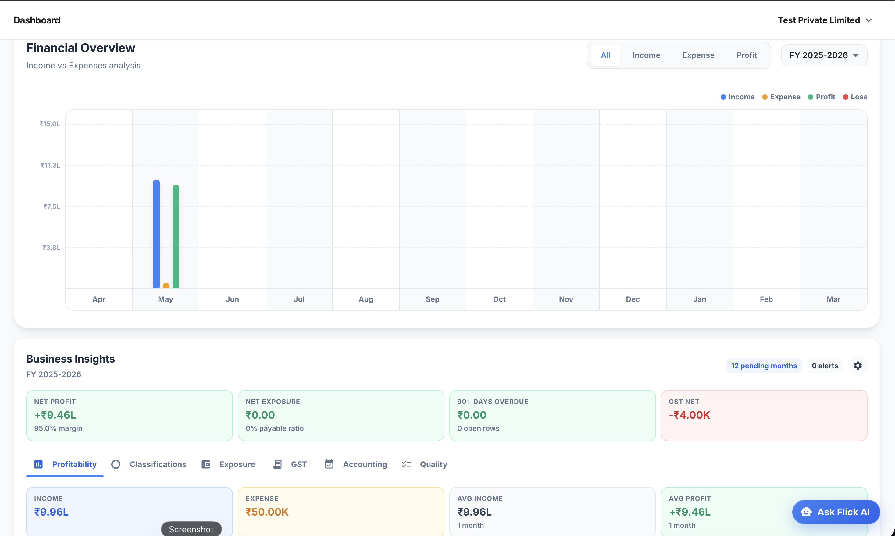 Flick AI receivables dashboard